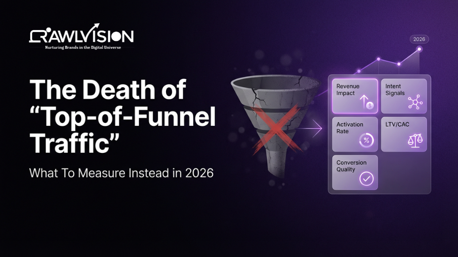 The Death of “Top-of-Funnel Traffic”: What To Measure Instead in 2026