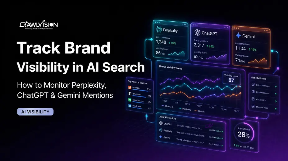 How to Track Your Brand Visibility in Perplexity, ChatGPT & Gemini - now for this one