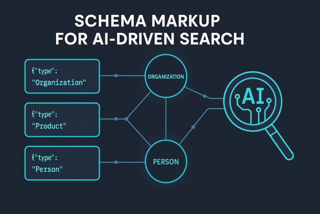 Schema Markup in 2026