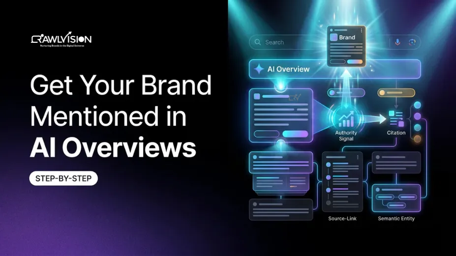 Get Your Brand Mentioned in AI overview