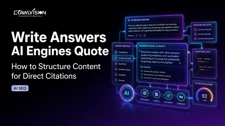 Write Answers AI Engines Quote