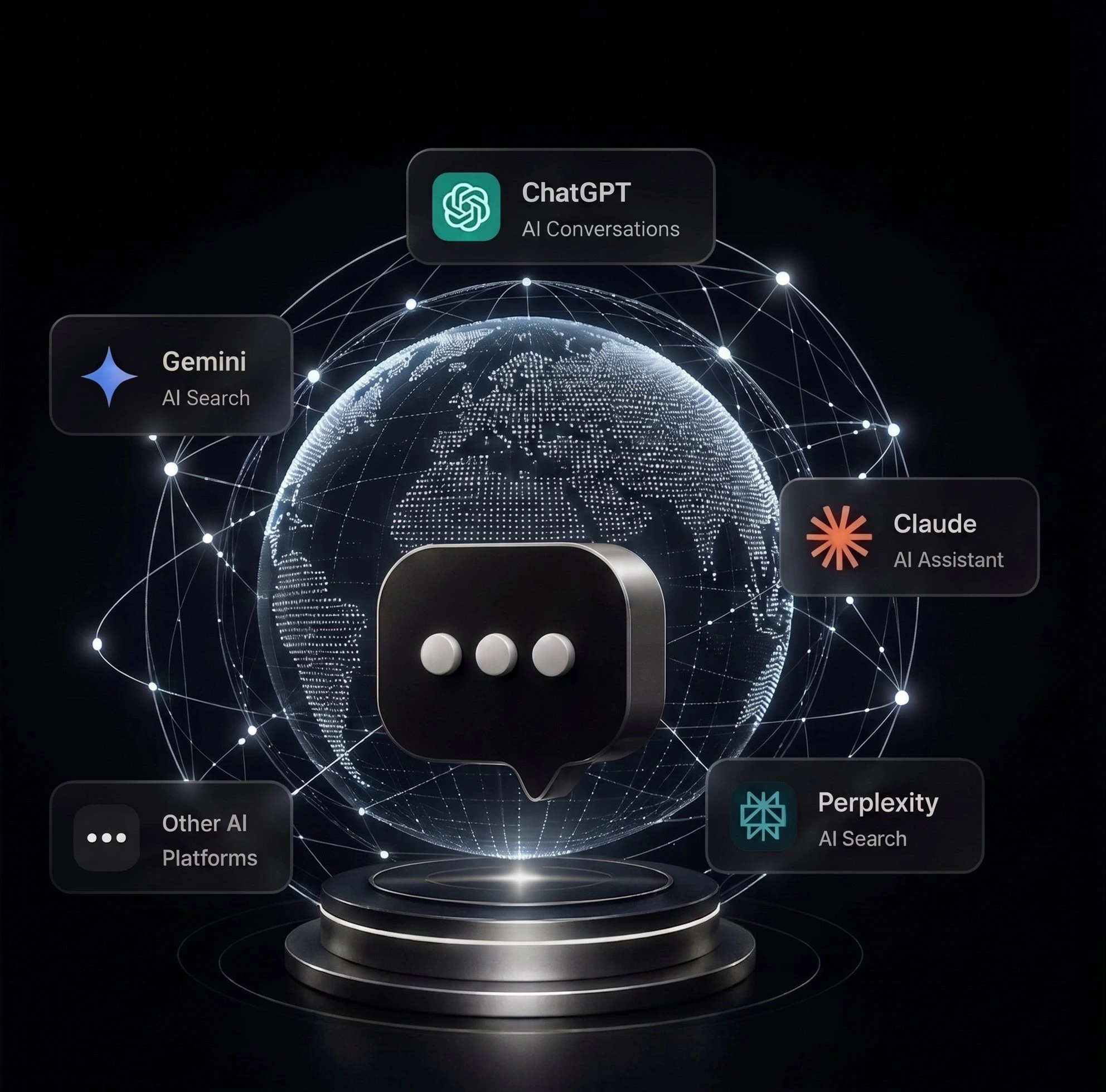 AI Globe Visualization